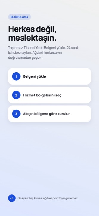Doğrulama ekranı: belgeni yükle, hizmet bölgelerini seç, akışın kurulur